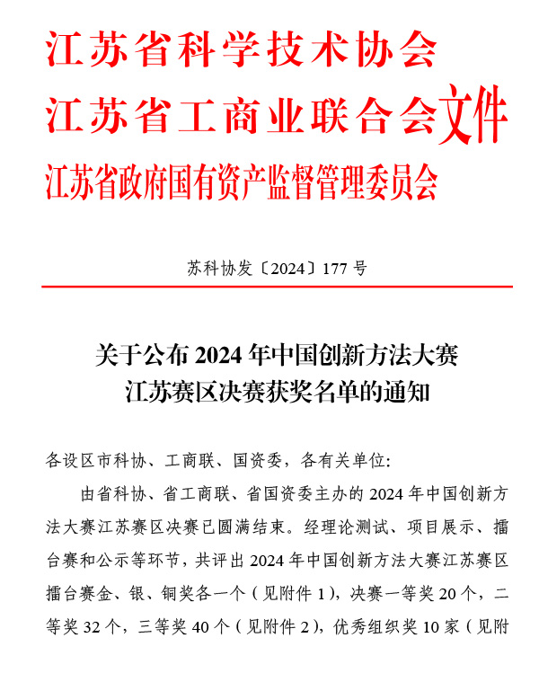 Circular on Announcing the Winners of Jiangsu
Division Final of 2024 China Innovation Method Competition