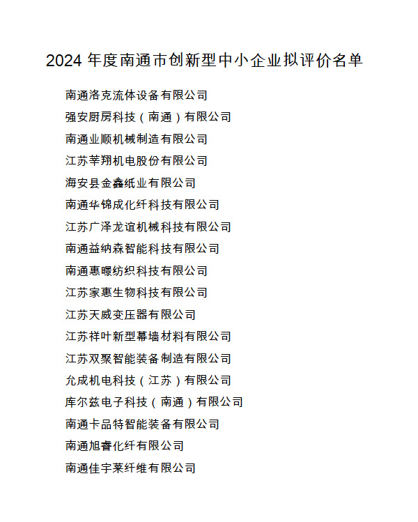 Proposed Evaluation List of Nantong Innovative Small and
Medium-sized Enterprises 2024