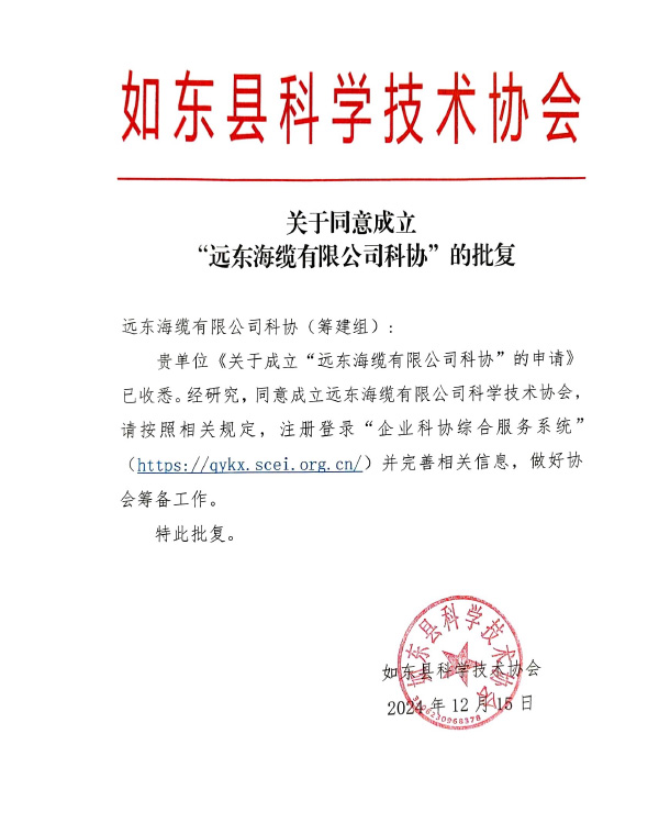 Official Reply of
Rudong Enterprise Association for Science and Technology